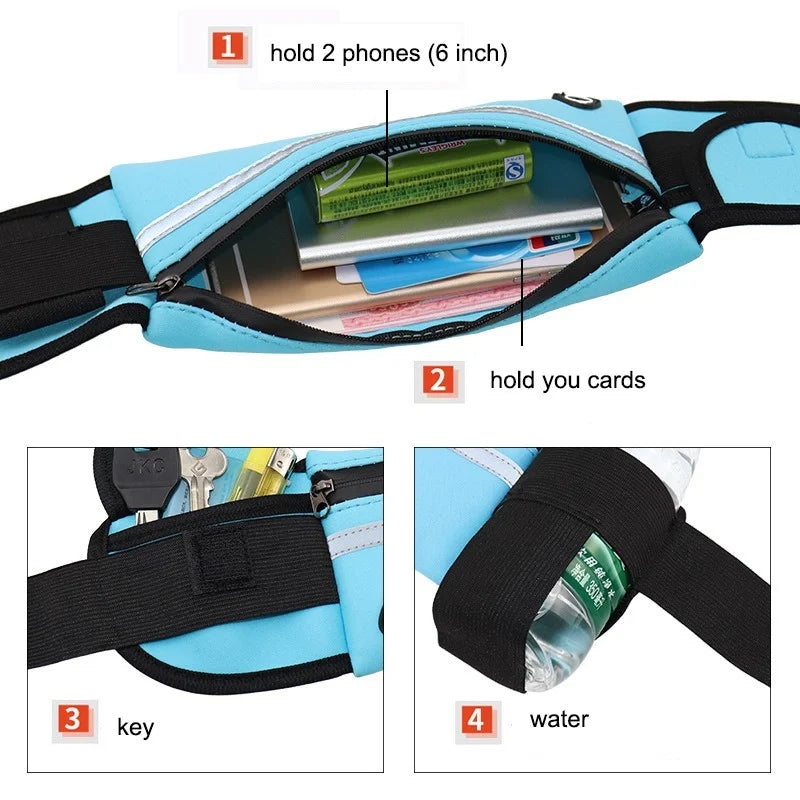 Sac banane multifonctionnel Imperméable pour hommes et femmes (2 ACHETES 1 OFFERT)