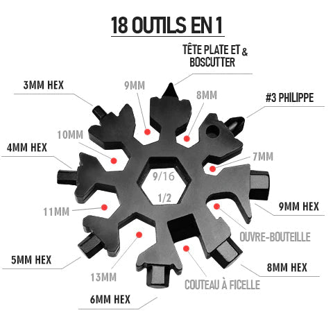 Mini Outil multifonction en acier inoxydable